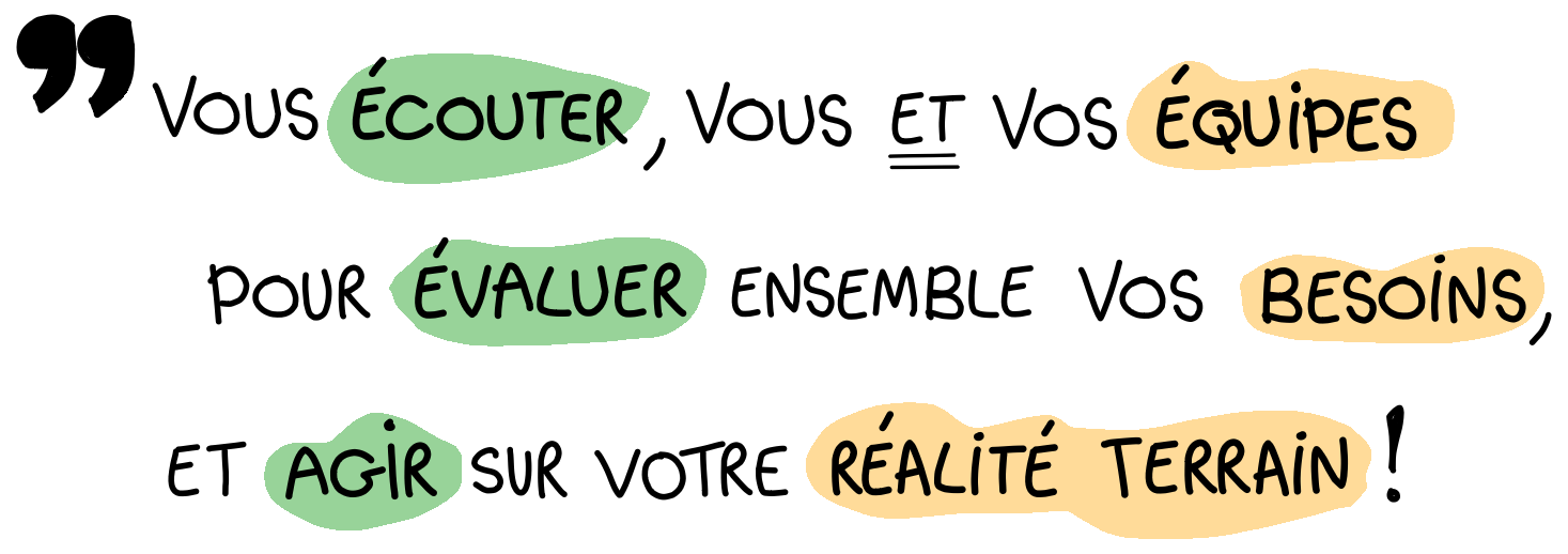 Ecouter évaluer agir en santé et sécurité au travail Phrase à propos de l'écoute et de la collaboration pour évaluer des besoins santé et sécurité ensemble.
